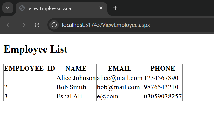 Sample Output
