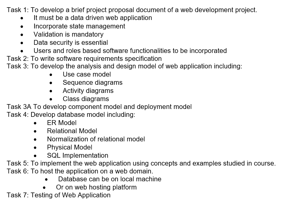 Problem Statement